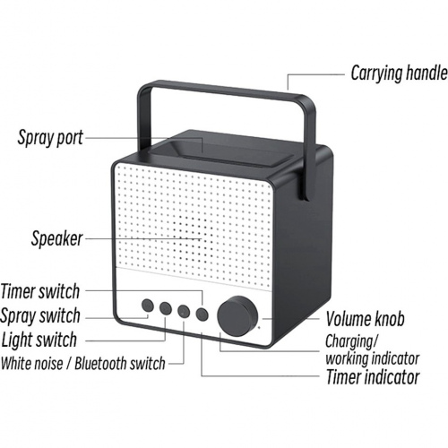 Humidifier Renkli alev aroma difüzör kablosuz Bluetooth hoparlör 120ML